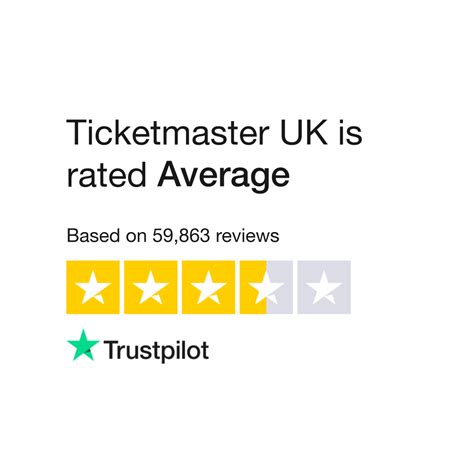 ticketmaster uk